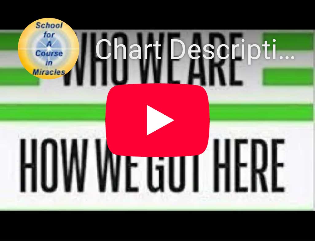 featured SFACIM video thumbnail